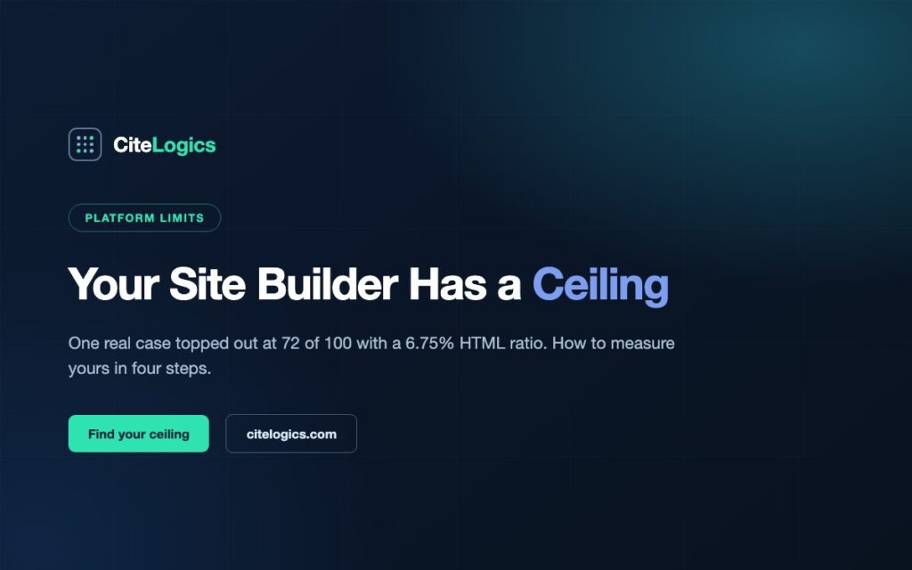 Your Site Builder Has a Ceiling — One Case Topped Out at 72 of 100
